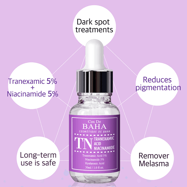 Tranexamic Acid Serum (TN) supporting image 2
