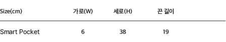 Smart Pocket size chart image