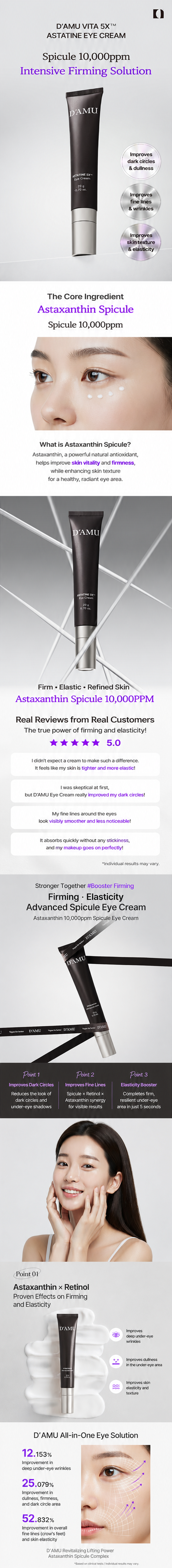 Astaxanthin Eye Cream details 1