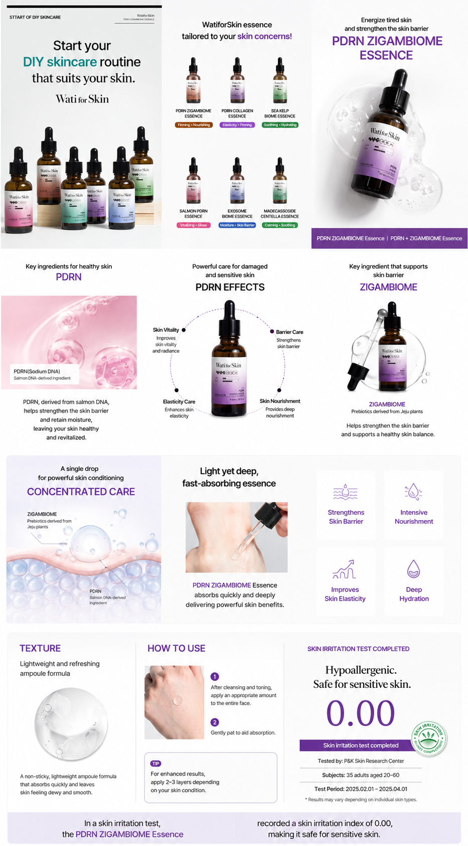 PDRN Zinc Biome Exosome-B Ampoule details