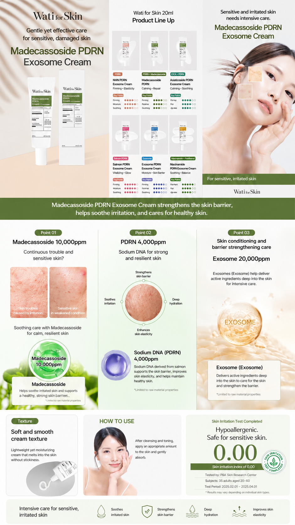 Madecassoside PDRN Exosome Cream details
