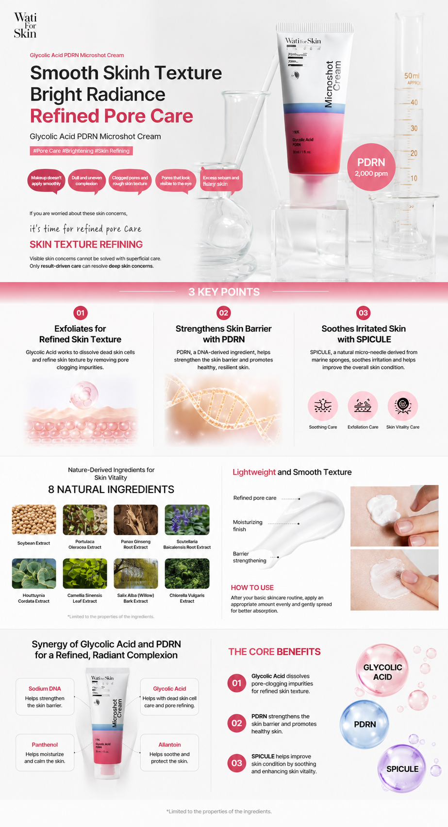 Glycolic Acid PDRN Micro Spicule Cream details