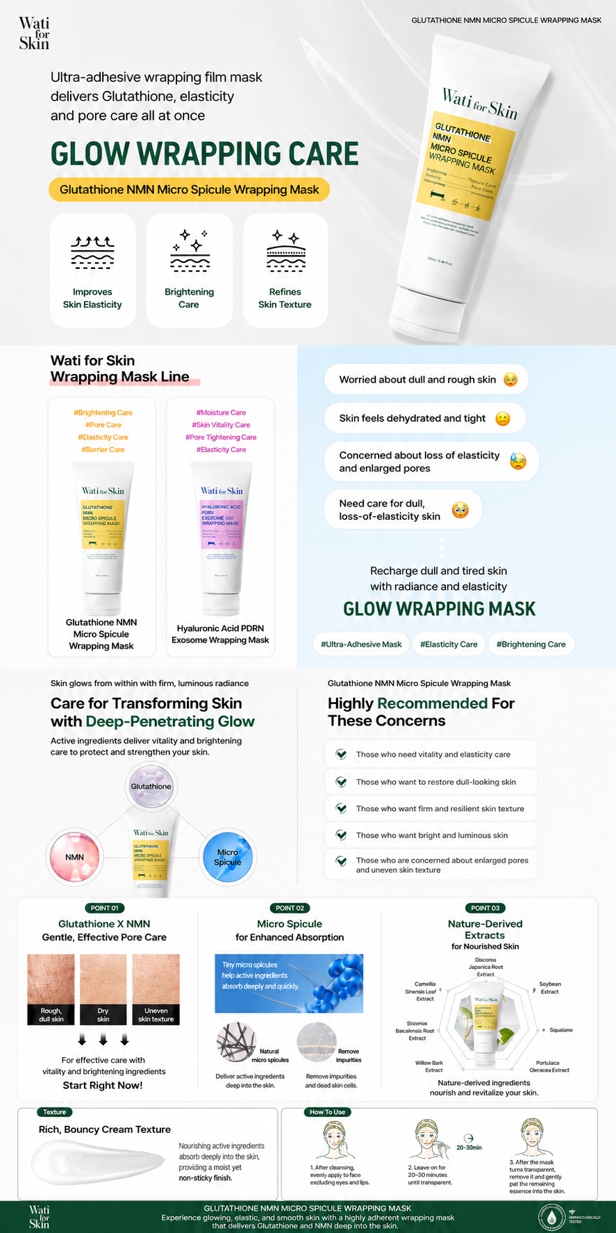 Glutathione NMN Micro Spicule Wrapping Mask details