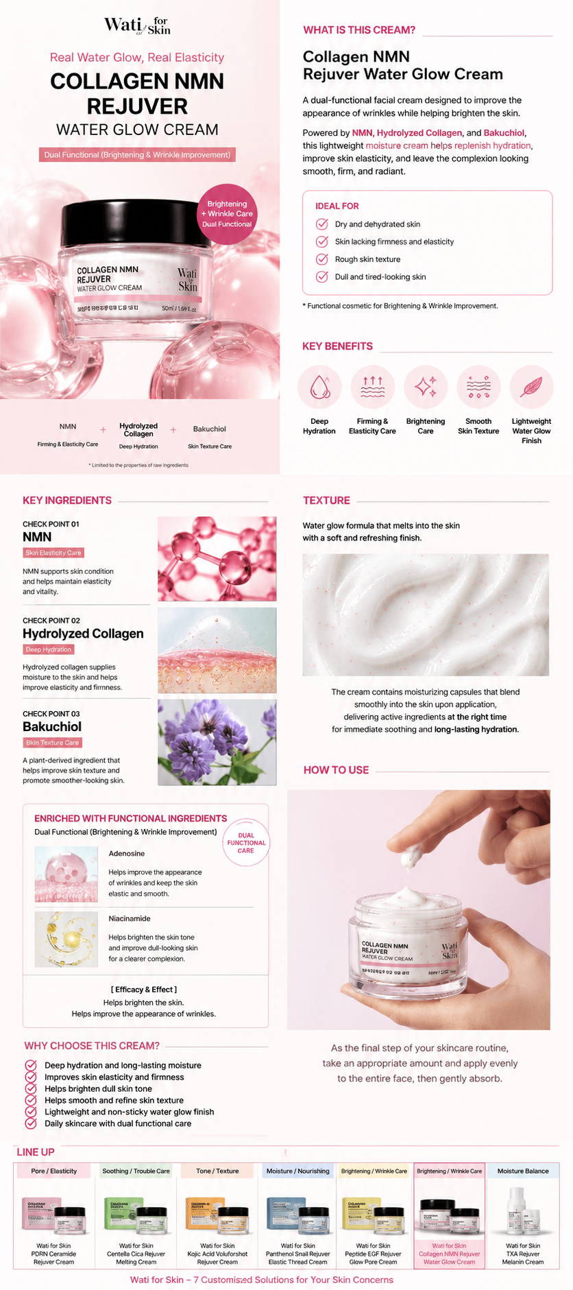 Collagen NMN Rejuver Water Glow Cream details