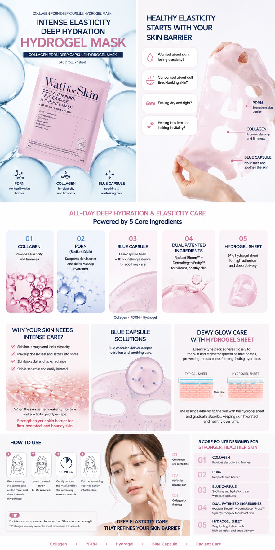 Collagen PDRN Deep Capsule Hydrogel Mask (Completed Clinical Test) details